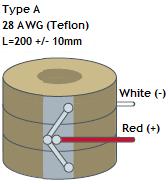 cmar-option a wires-sm